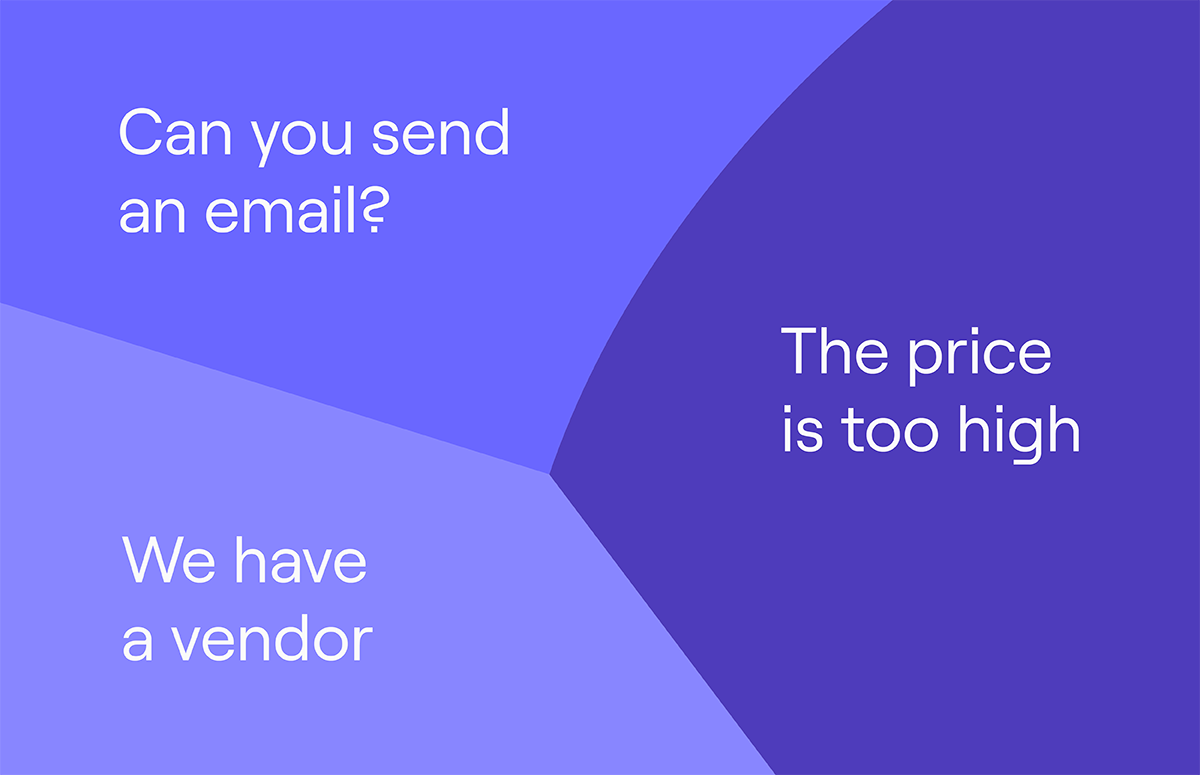 The Best Cold Calling Examples